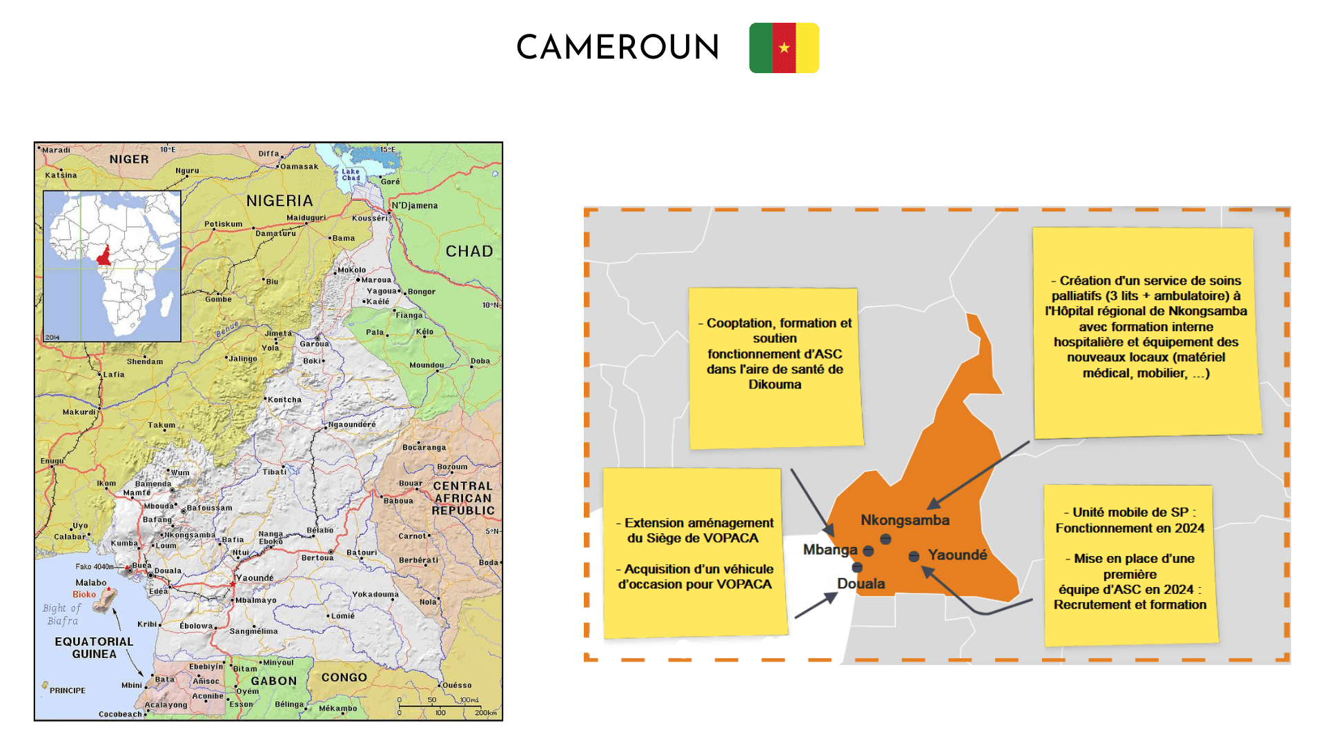 CAMEROUN81